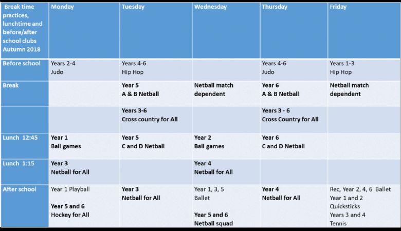  PE info Autumn term